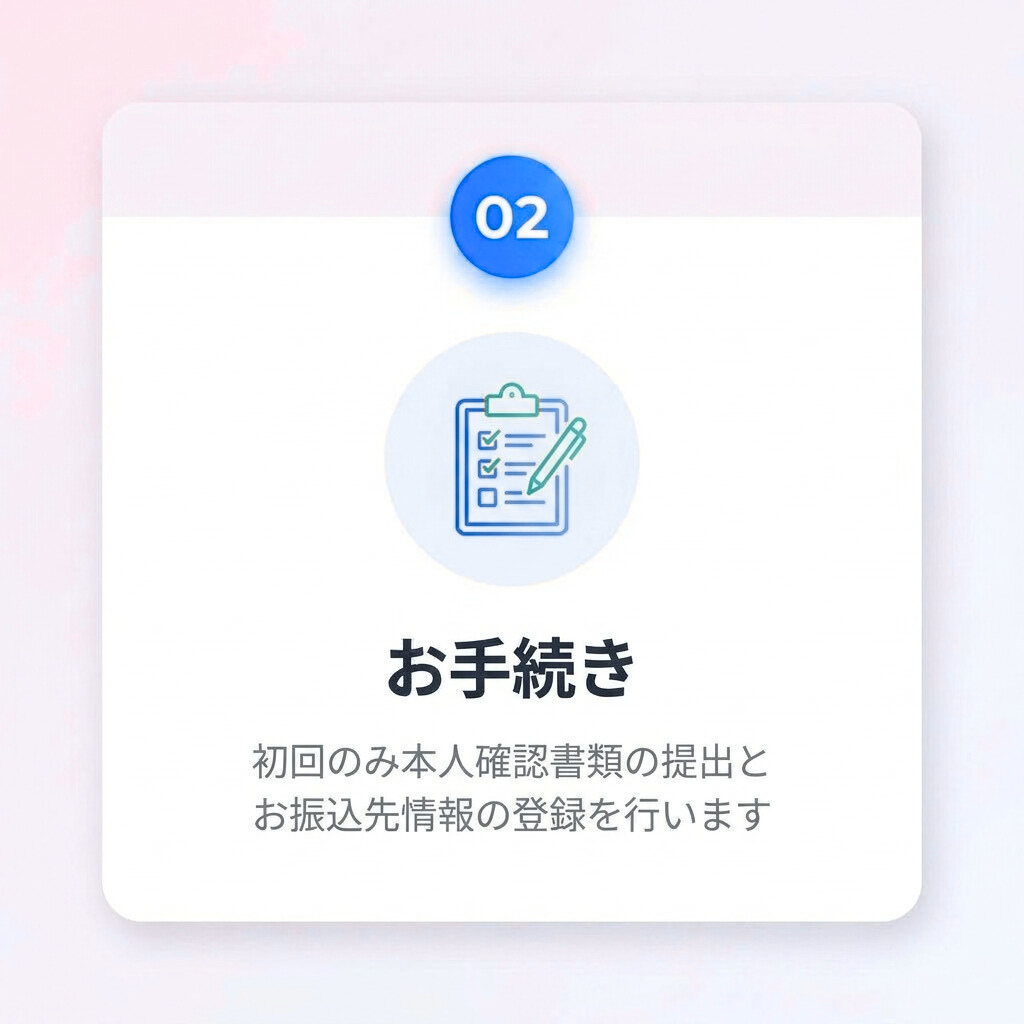 Step2 お手続き