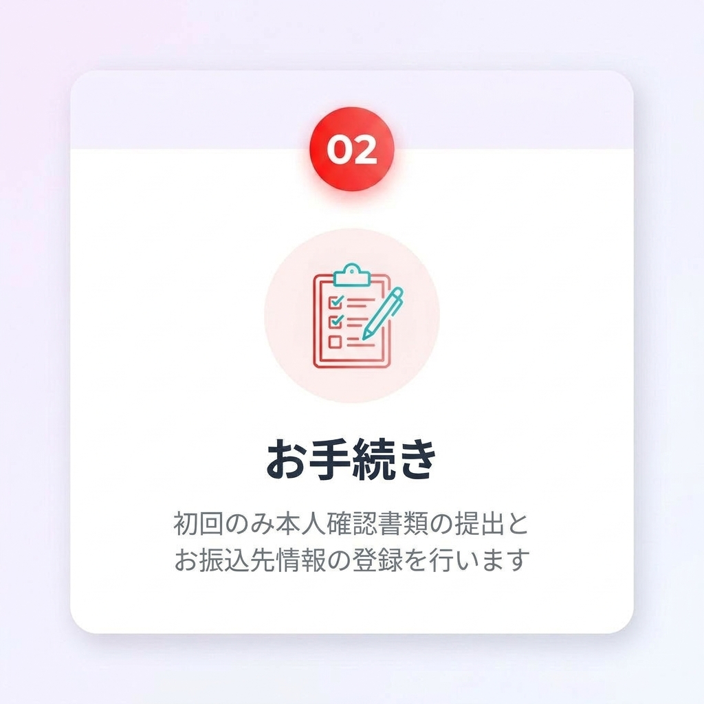 Step2 お手続き